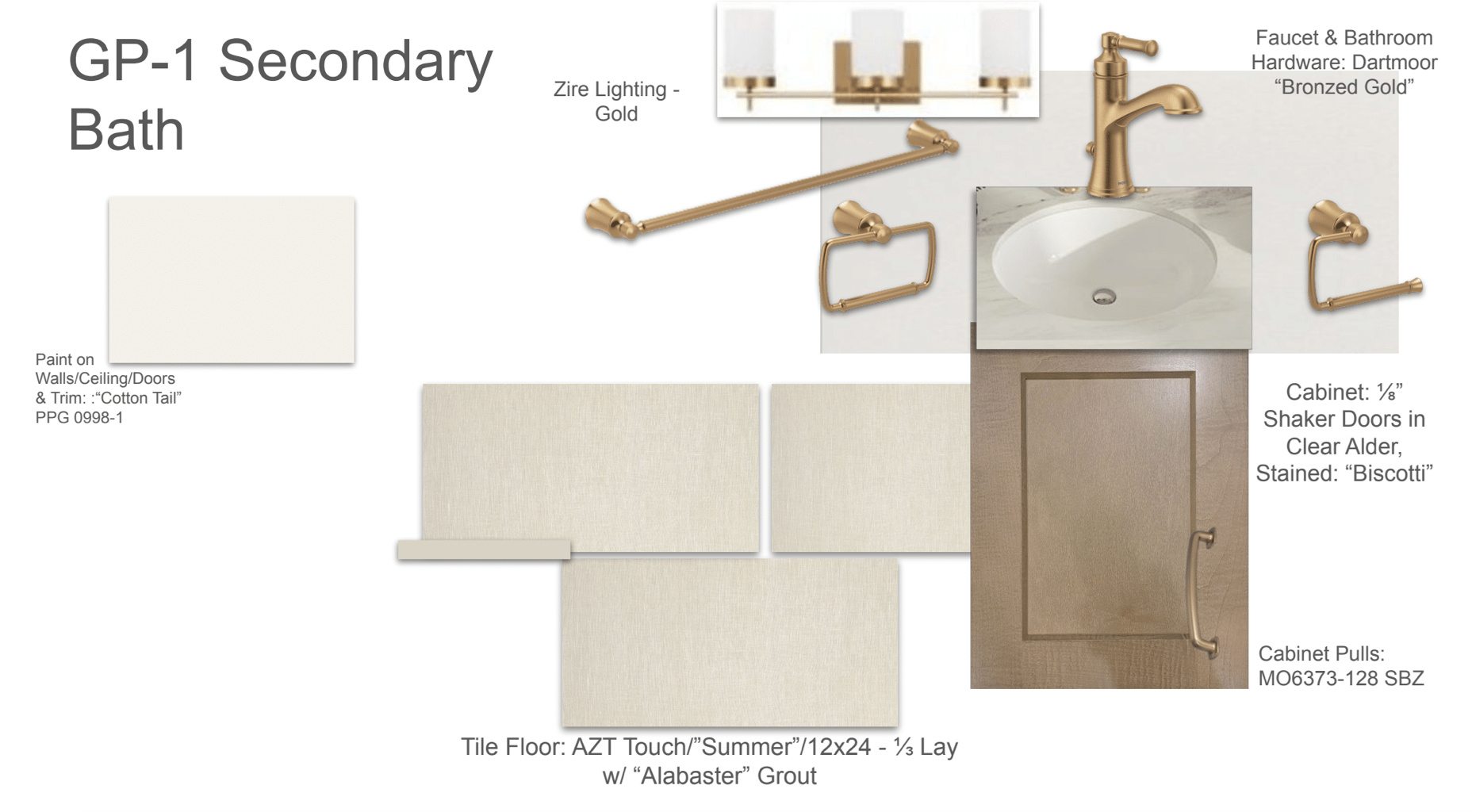 GARRETT'S PLACE - Residential