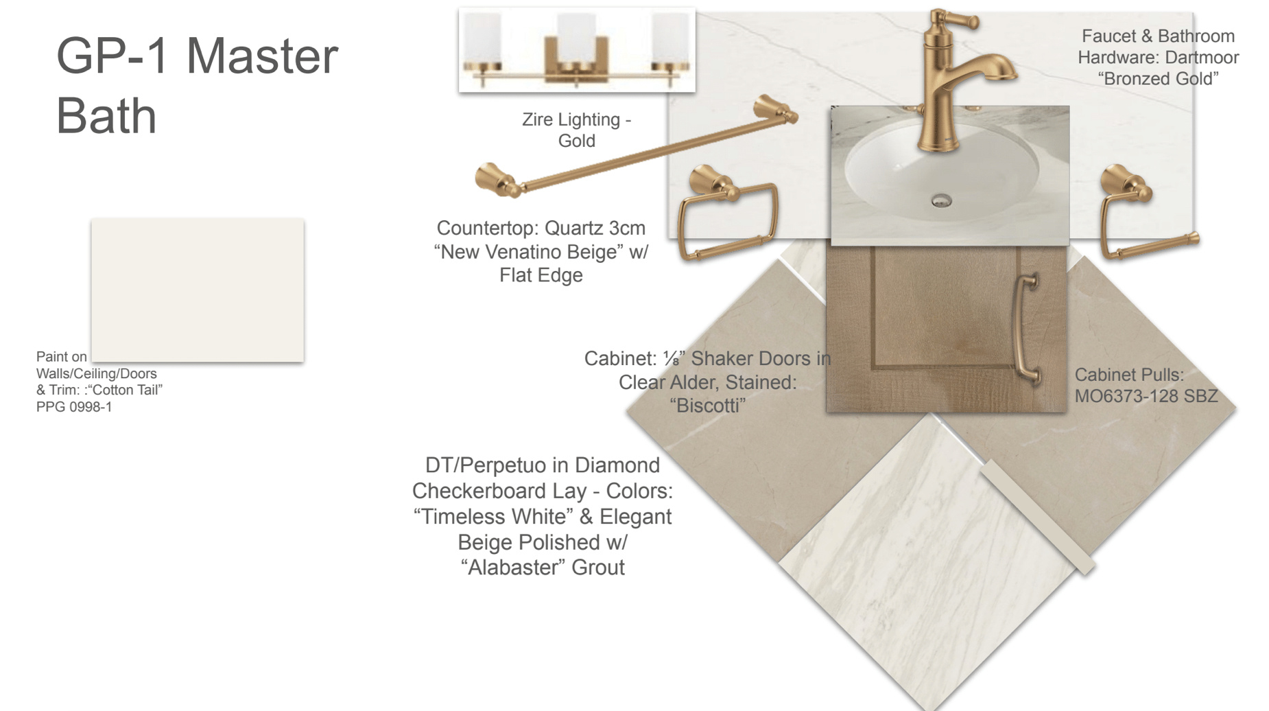GARRETT'S PLACE - Residential