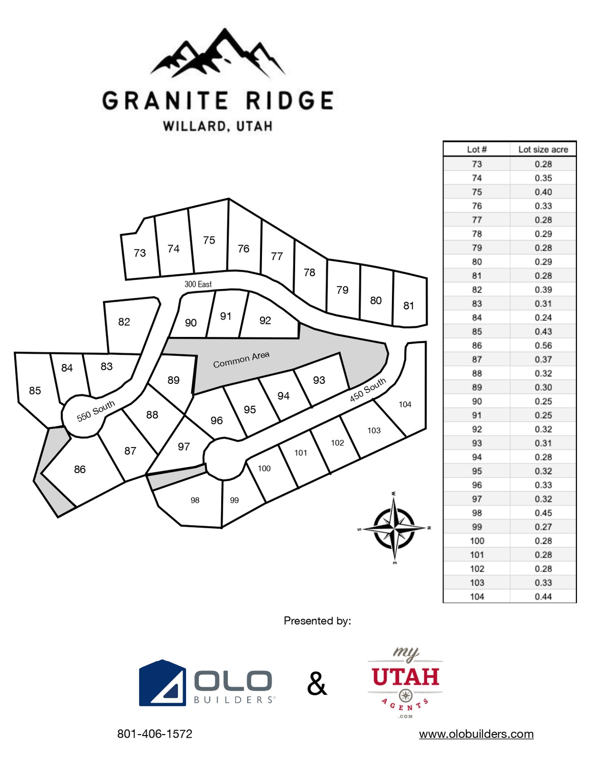 GRANITE RIDGE - Land