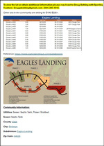 EAGLE'S LANDING - Land