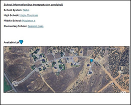 EAGLE'S LANDING - Land