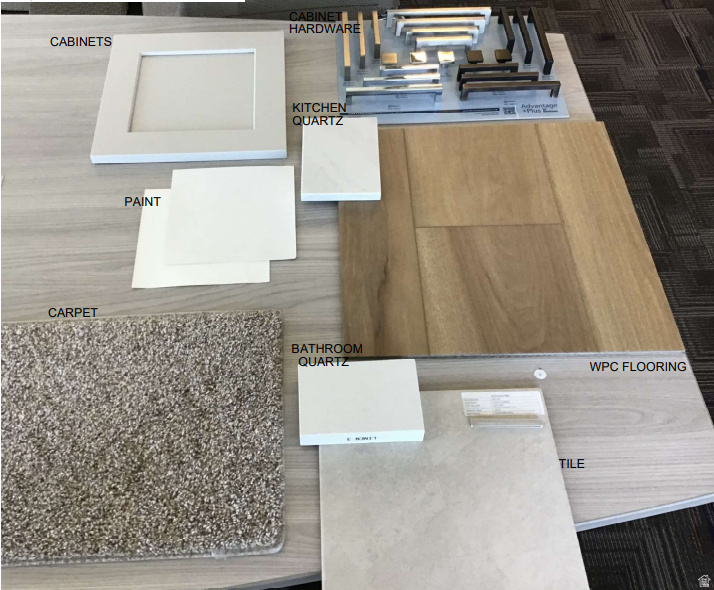 SKY RANCH LEGACY - Residential