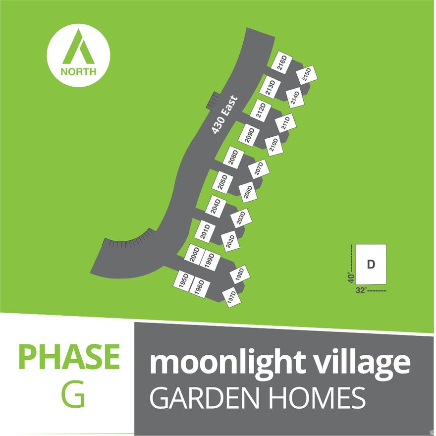 22 finished garden home pads now available in Moonlight Village. This is a great opportunity to bring a new product type to Salem, offering single-family living at a more affordable price point. The layout encourages a close-knit neighborhood feel while still providing private homes. Join Arive Homes in building within this growing subdivision. Planned amenities include a regional city park with pickleball courts, playgrounds, and open space, along with a future community clubhouse and pool. The area will also feature miles of trails surrounding natural wetlands. These are finished pads and ready for permits. The community is part of a PID. Property taxes are not yet listed on the county website; for reference, Parcel 67:211:0062 had 2025 taxes of $937, which has been used as an estimate. Development Agreement does require fencing around the Garden Homes.
