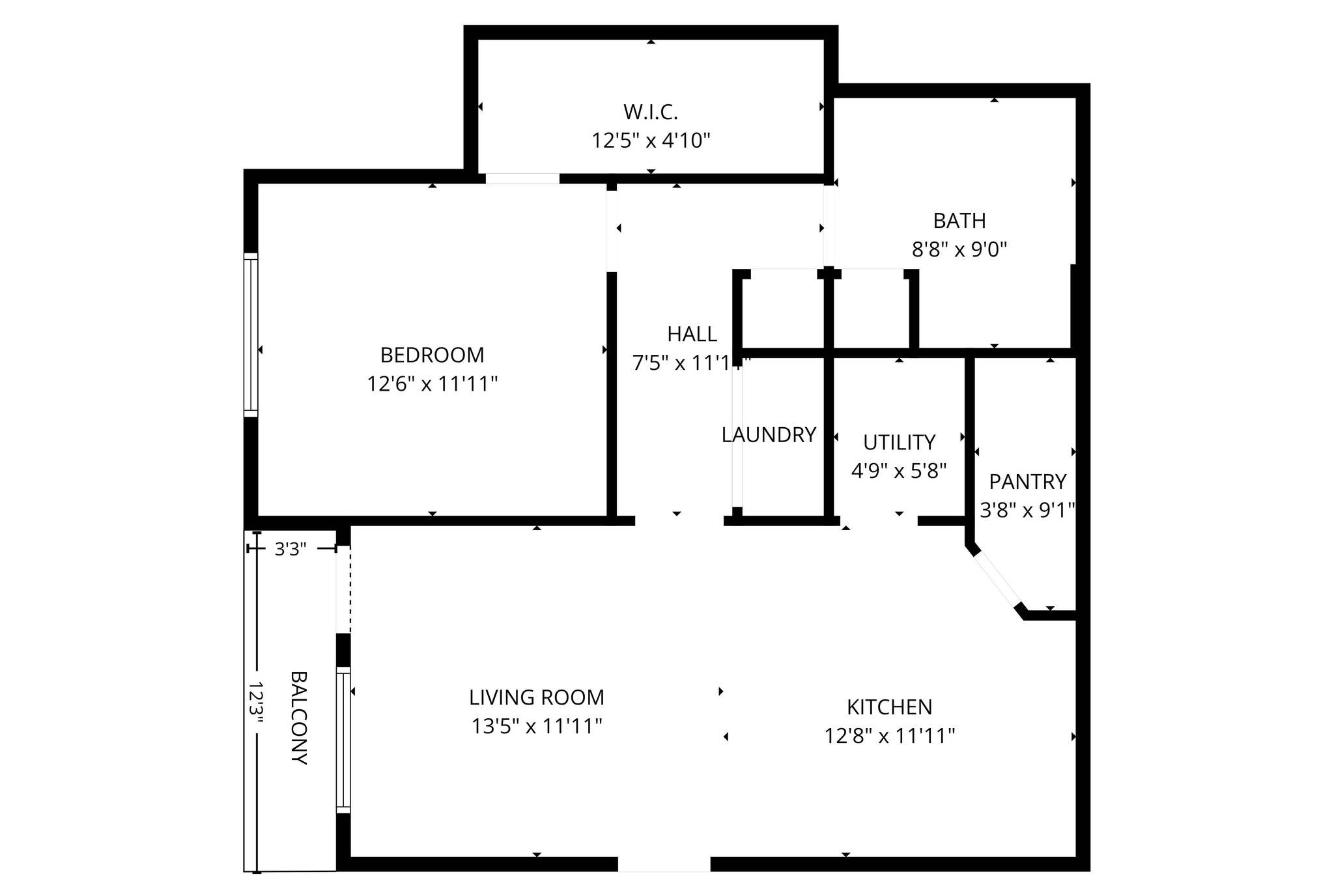 OLD MILL - Residential Income