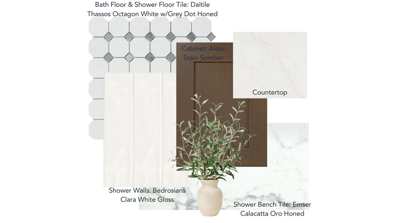 CONCORD FARM - Residential