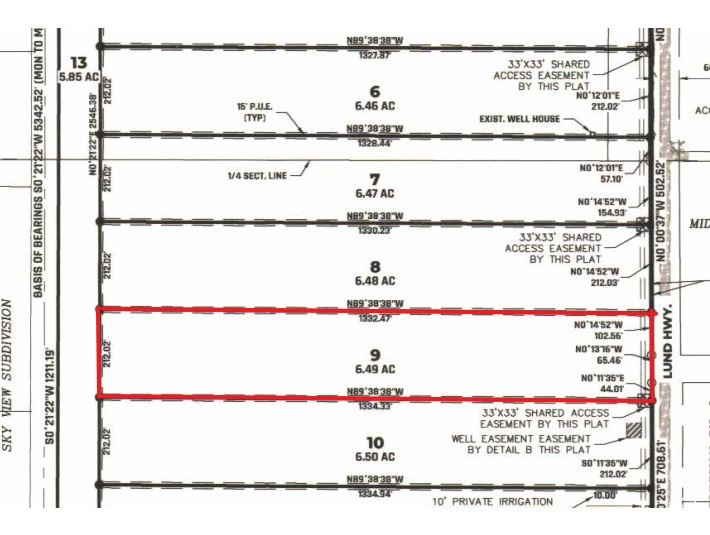 PEAK VIEW RANCHETTES - Land