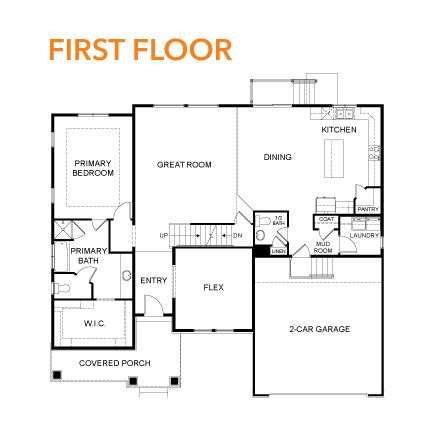 MOUNTAIN RIDGE - Residential