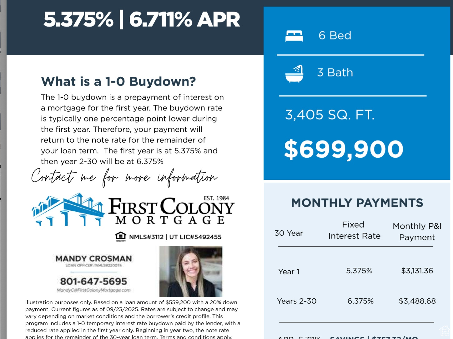 CRANBERRY FARMS - Residential