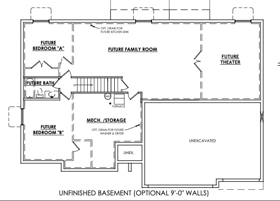 SUMMIT RIDGE THE HILLS - Residential