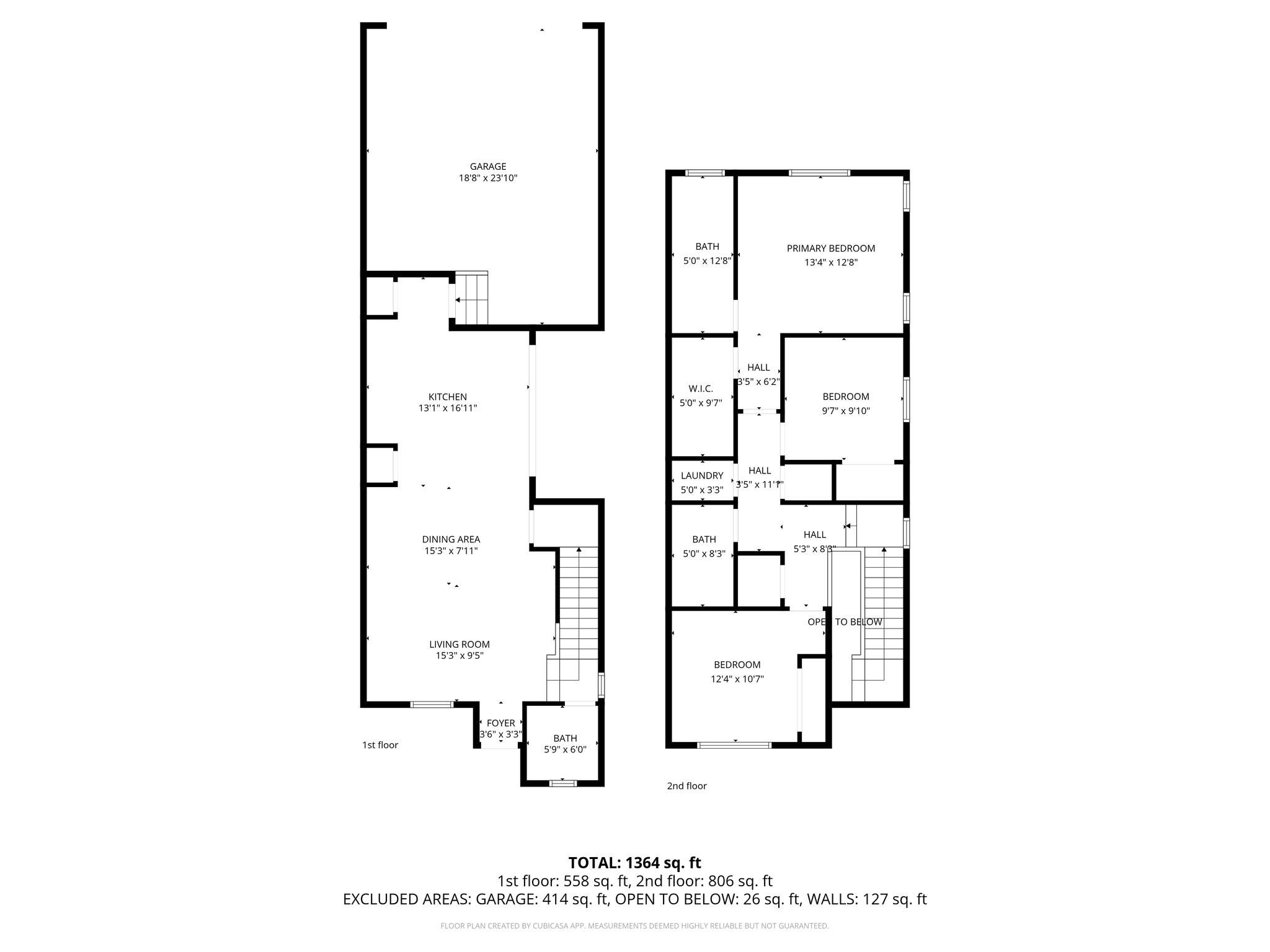 ARROWHEAD PARK - Residential