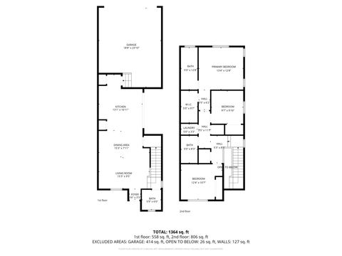 Tiny photo for 1711 N 1280 E, Payson, UT 84651 (MLS # 2153945)