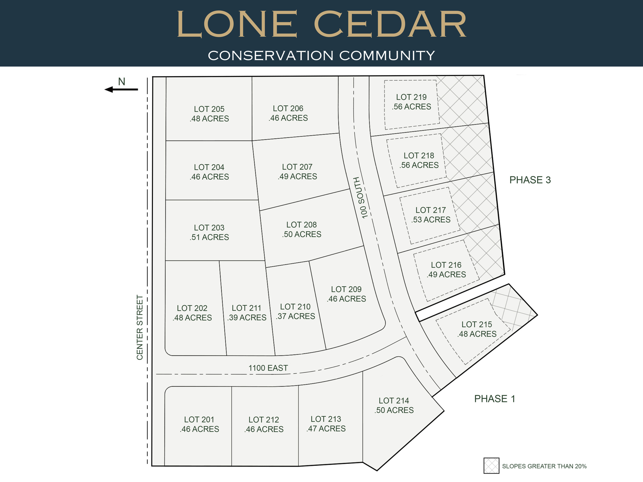 LONE CEDAR - Land
