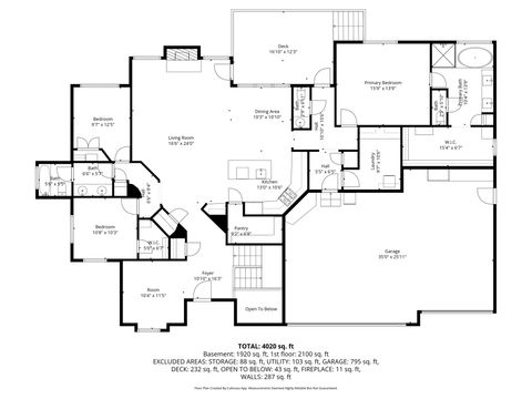 Tiny photo for 991 E 100 S, Pleasant Grove, UT 84062 (MLS # 2150006)