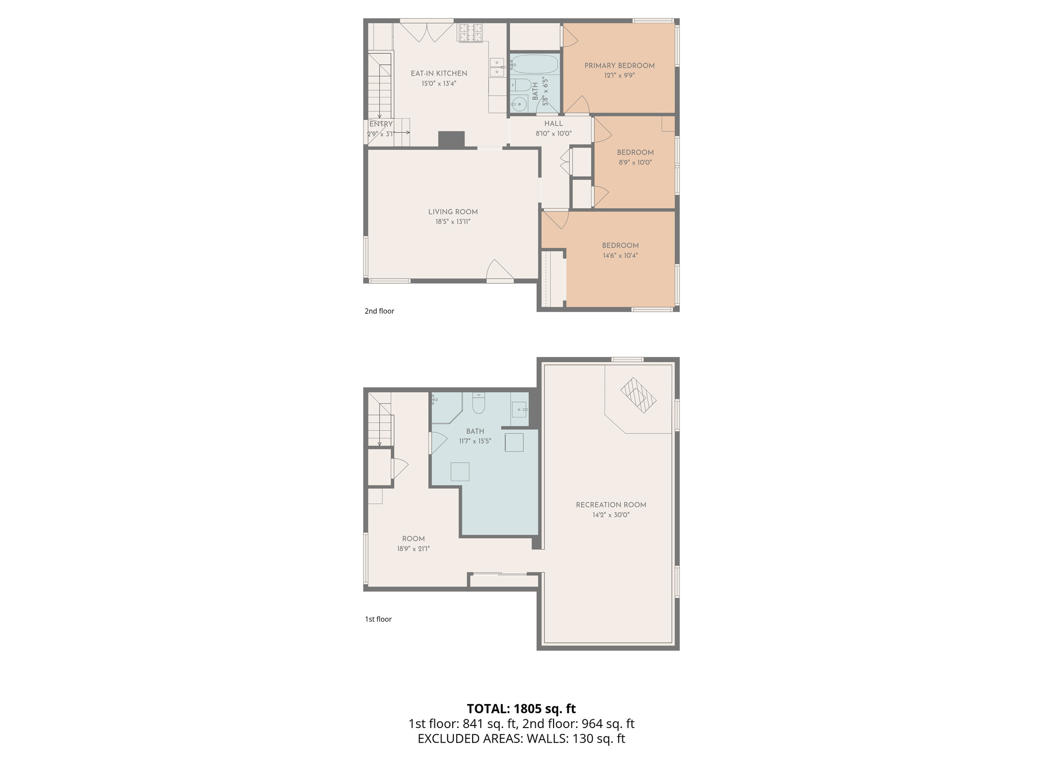 HIGHLAND PARK - Residential