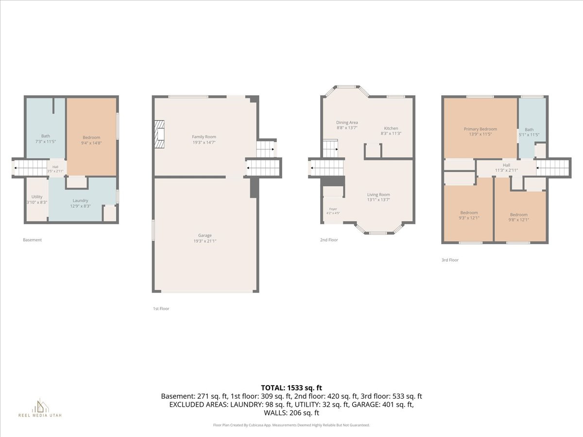 CHAPEL HILL - Residential