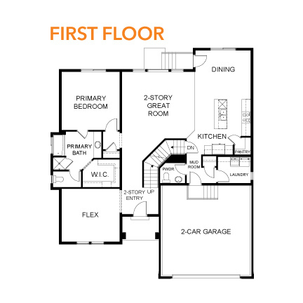 MOUNTAIN RIDGE - Residential