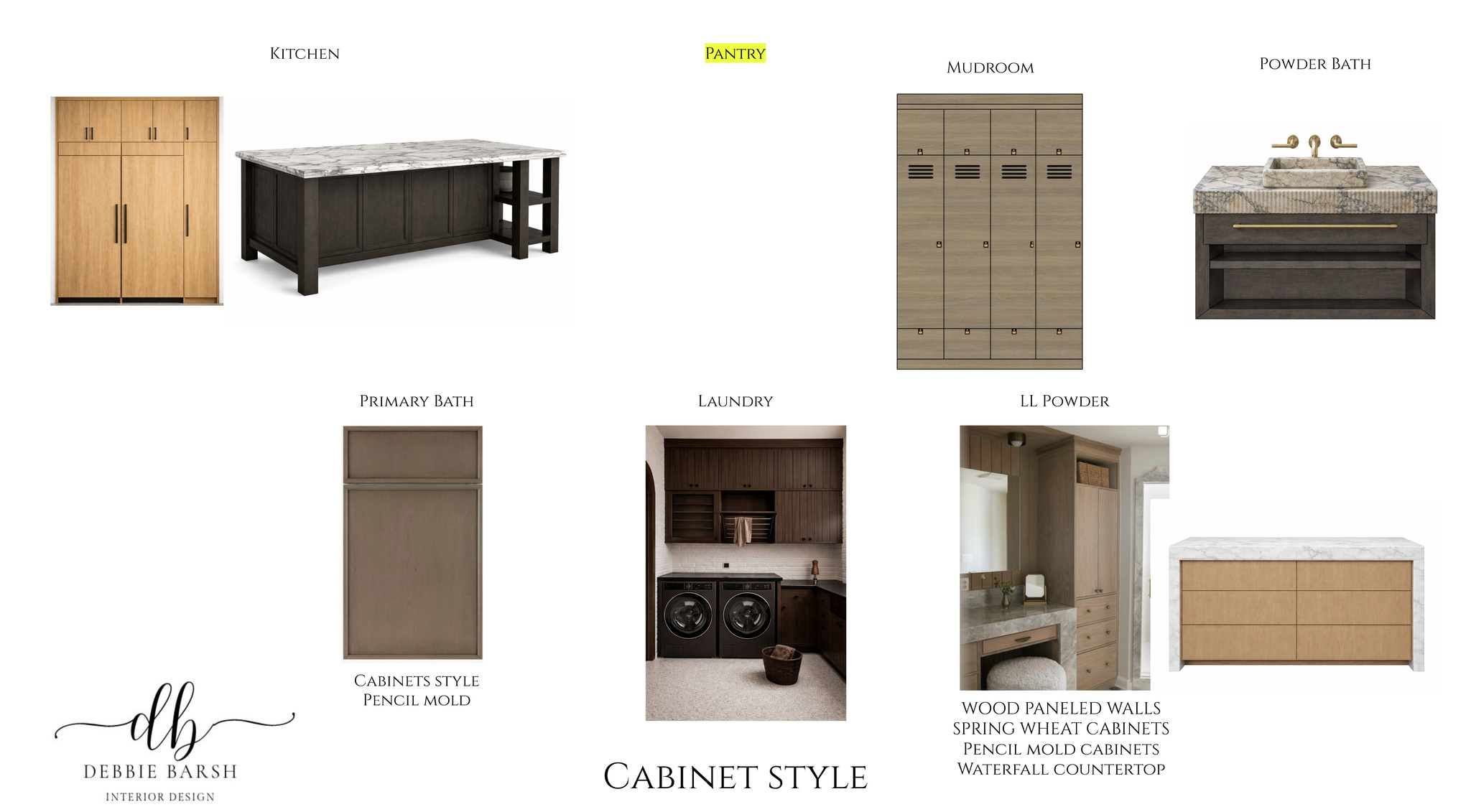SKYRIDGE - Residential