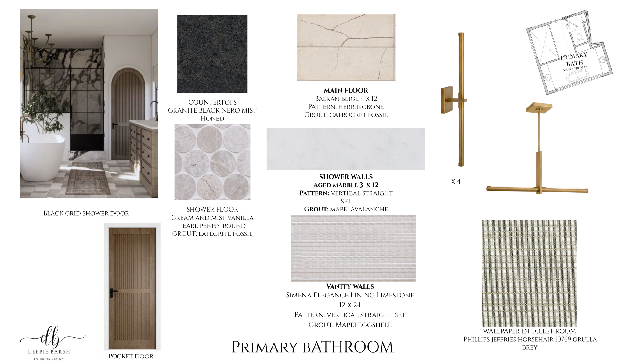 SKYRIDGE - Residential