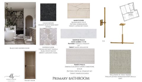 Tiny photo for 1829 W ARIES PL, Heber City, UT 84032 (MLS # 2141921)