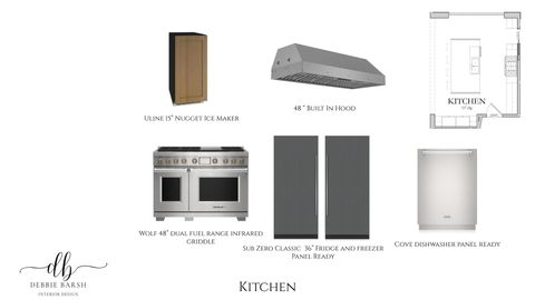 Tiny photo for 1829 W ARIES PL, Heber City, UT 84032 (MLS # 2141921)