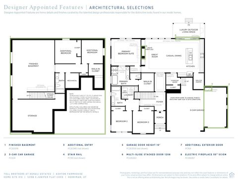 Tiny photo for 12198 S JUNIPER FLAT CV #310, Herriman, UT 84096 (MLS # 2130834)