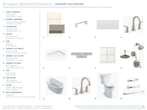 Tiny photo for 12198 S JUNIPER FLAT CV #310, Herriman, UT 84096 (MLS # 2130834)