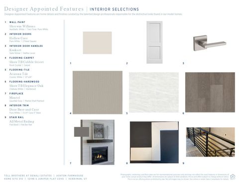 Tiny photo for 12198 S JUNIPER FLAT CV #310, Herriman, UT 84096 (MLS # 2130834)