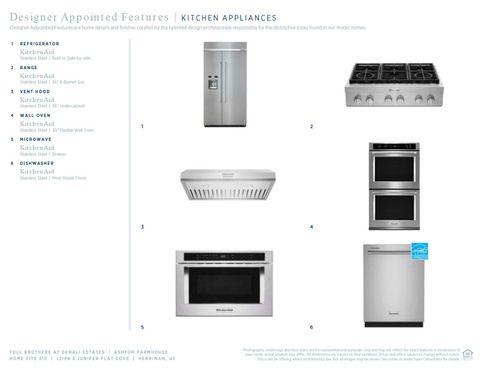 Tiny photo for 12198 S JUNIPER FLAT CV #310, Herriman, UT 84096 (MLS # 2130834)