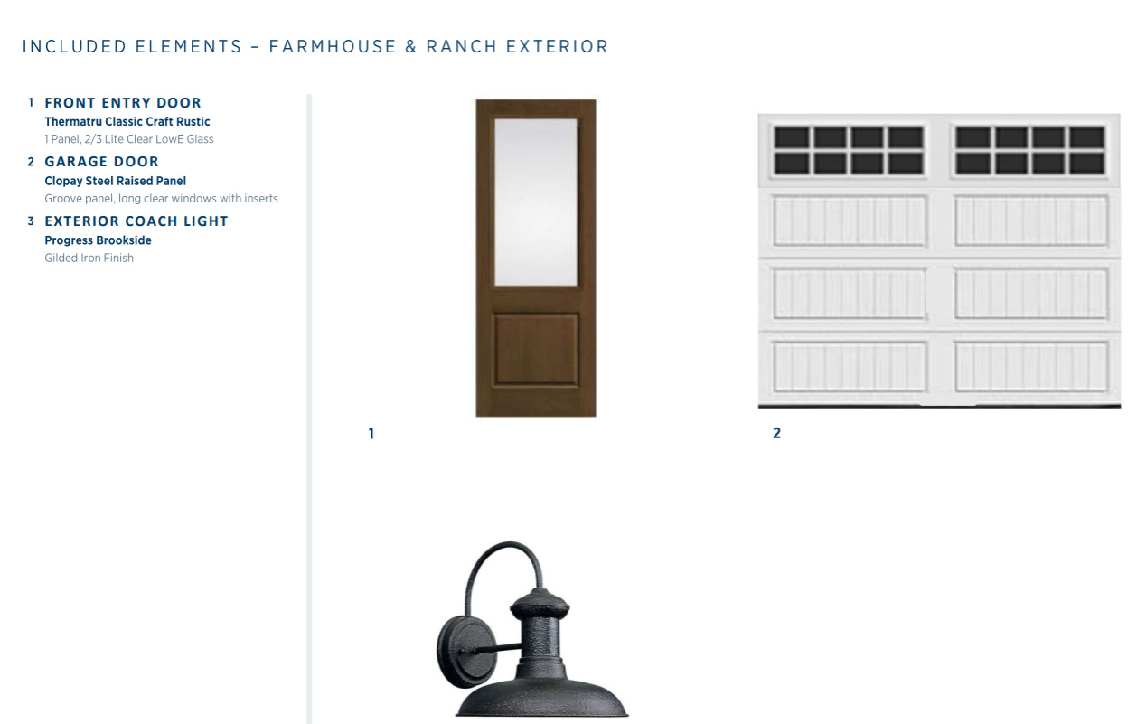 JORDANELLE RIDGE - Residential