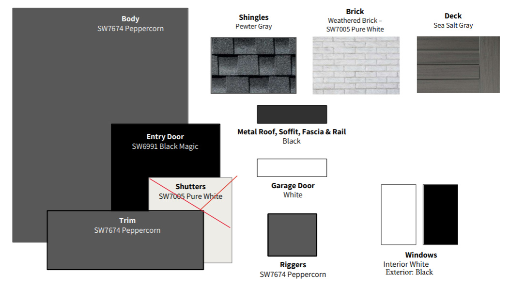 JORDANELLE RIDGE - Residential