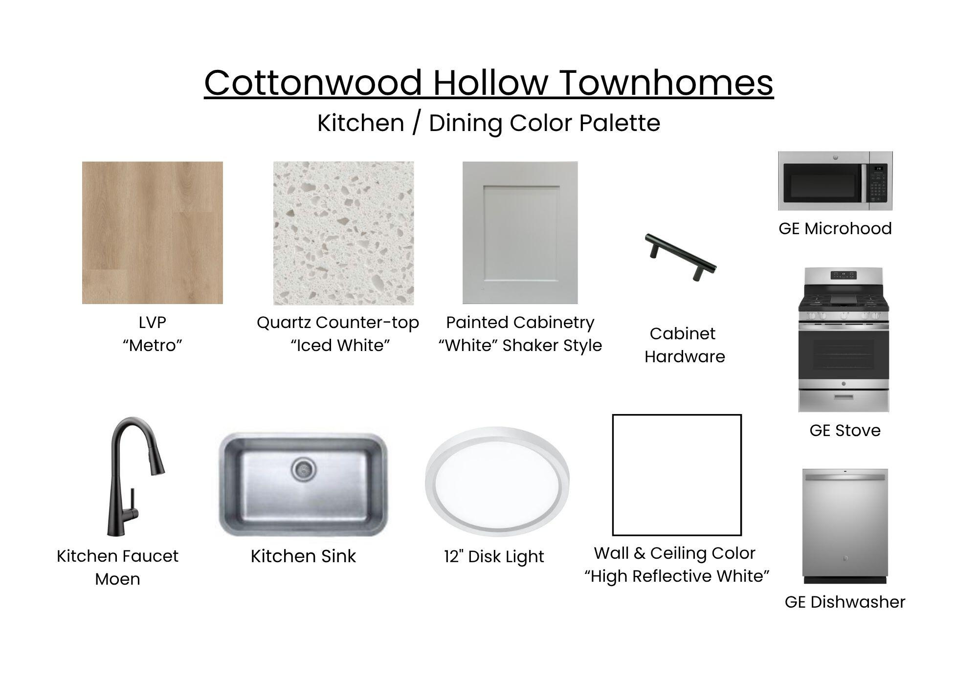 COTTONWOOD HOLLOW PUD - Residential