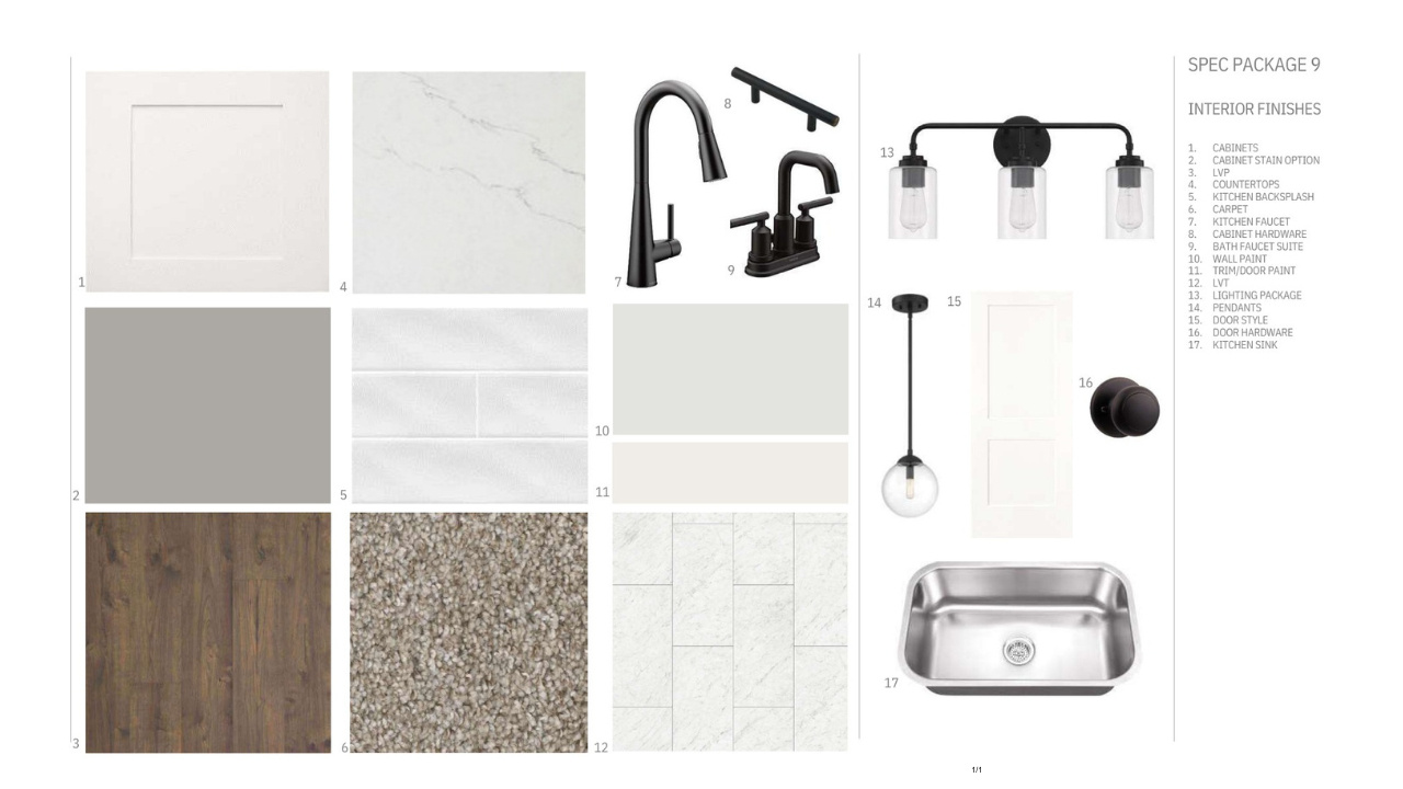 THE BARN AT TERAKEE FARMS - Residential