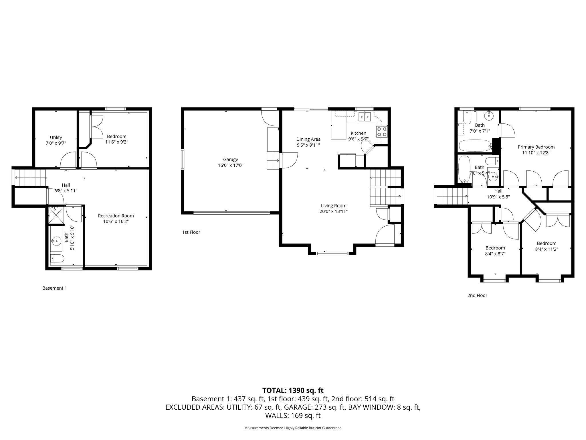 ZOLLINGER ACRES - Residential