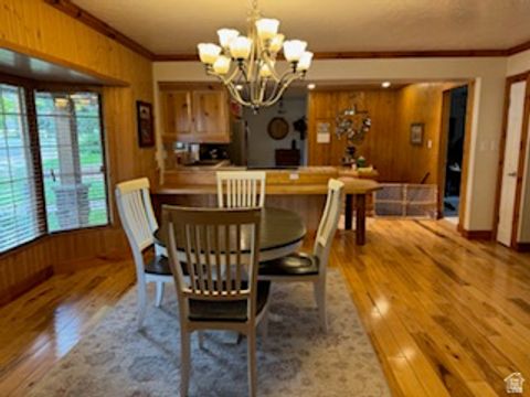 Tiny photo for 1180 E MAPLE ST. S, Mapleton, UT 84664 (MLS # 2152539)