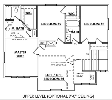 SUMMIT RIDGE THE HILLS - Residential