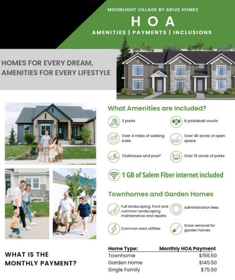 Tiny photo for 262 E 1150 N, Salem, UT 84653 (MLS # 2119390)