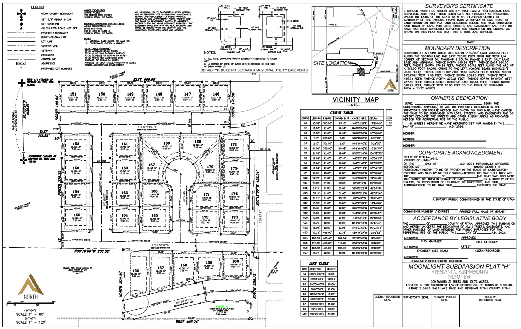 MOONLIGHT VILLAGE - Land