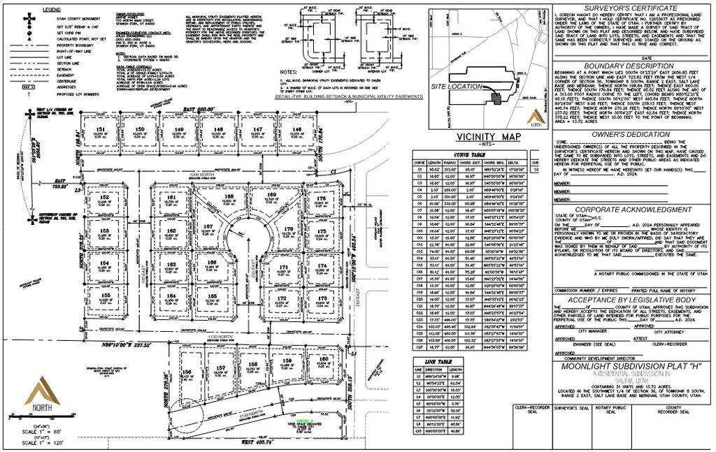 Photo of 262 E 1150 N, Salem, UT 84653 (MLS # 2119390)