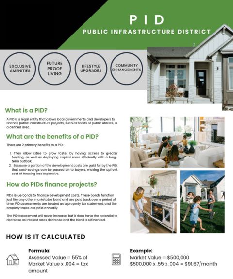 Tiny photo for 262 E 1150 N, Salem, UT 84653 (MLS # 2119390)