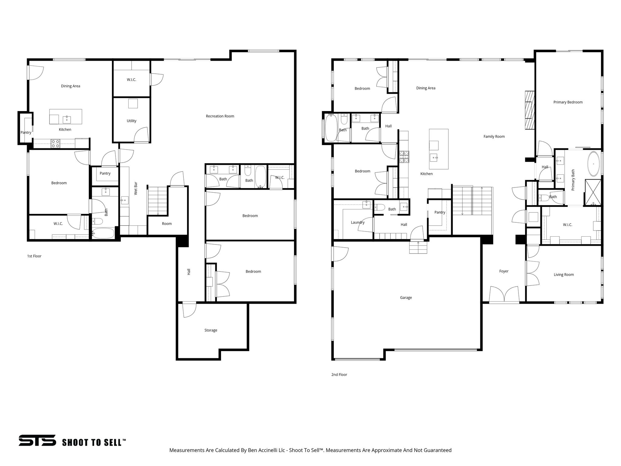 RIDGEVIEW ESTATES - Residential