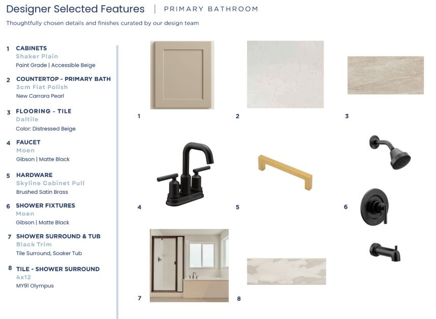 PIERSON FARMS - Residential