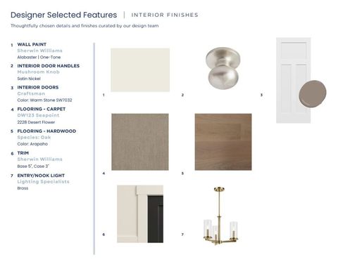 Tiny photo for 8566 S PIERSON FARM DR #148, West Jordan, UT 84088 (MLS # 2142068)