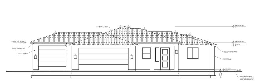 Welcome to The Martin-a brand-new single-level home located in the growing Valley Gate Estates community. This thoughtfully designed floor plan offers approximately 1,419 sq. ft. of comfortable living space with 3 bedrooms, 2 bathrooms, and a spacious 3-car garage. The open-concept layout connects the kitchen, dining, and living areas, creating a functional and inviting flow. The primary suite features a walk-in closet and a private ensuite bath. Enjoy the ease of single-level living, quality new construction, and a desirable location within Valley Gate Estates.