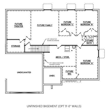 GRINDSTONE ESTATES - Residential