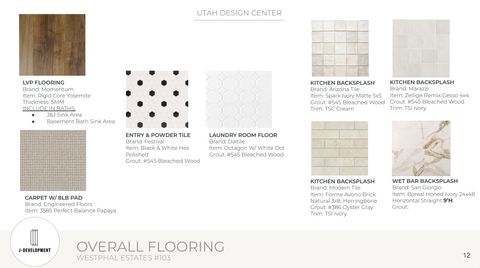 Tiny photo for 3562 S 1100 E, Millcreek, UT 84106 (MLS # 2123146)