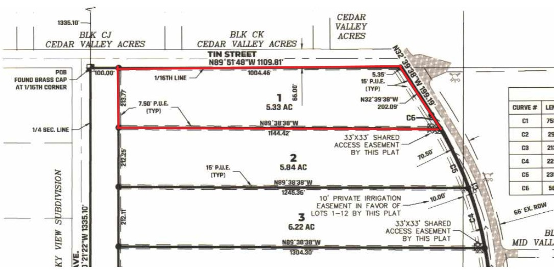 PEAK VIEW RANCHETTES - Land