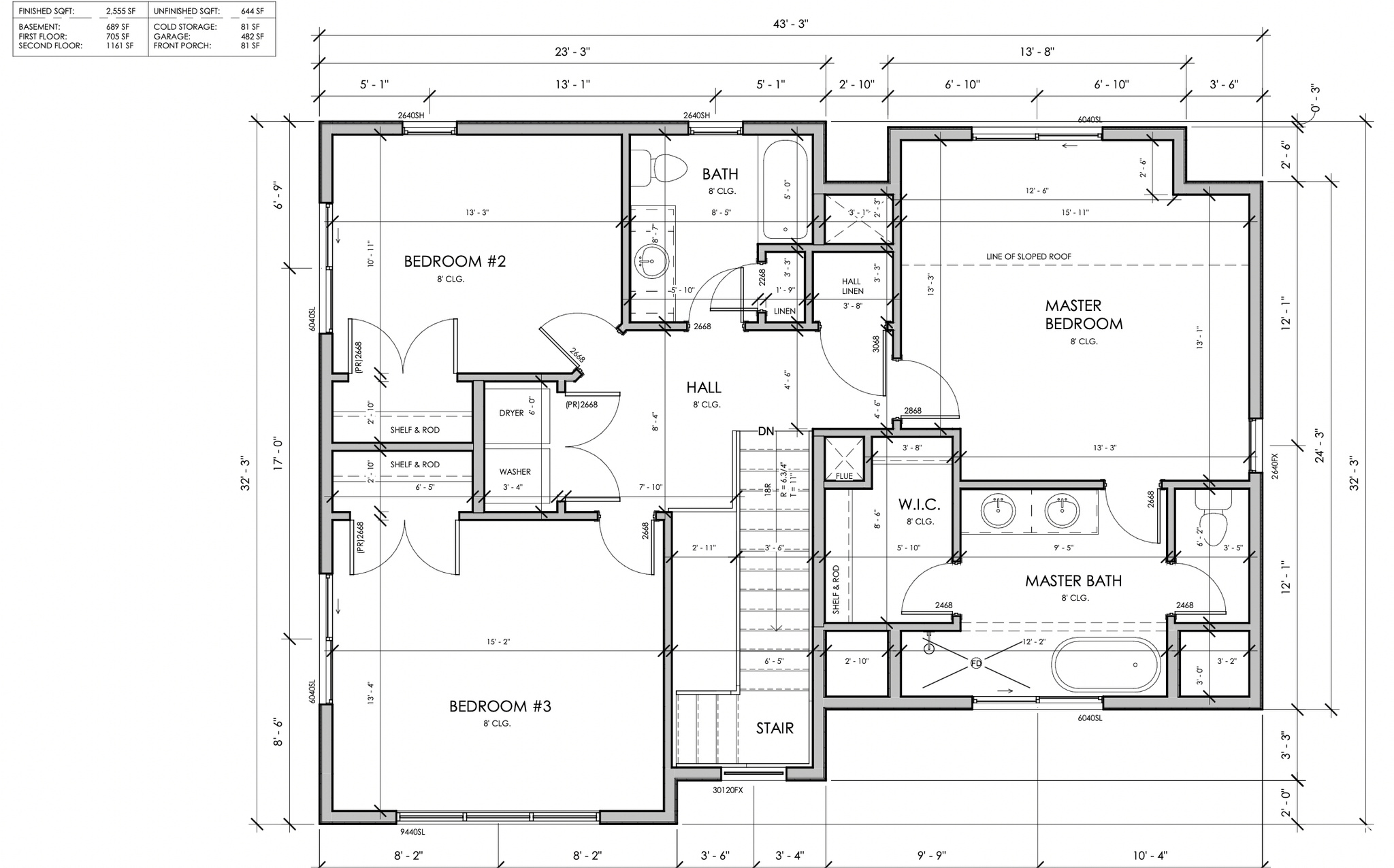 THE VILLAGE AT WOLF CREEK - Residential