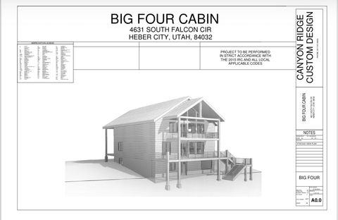 Tiny photo for 4631 FALCON CIR, Heber City, UT 84032 (MLS # 2115421)