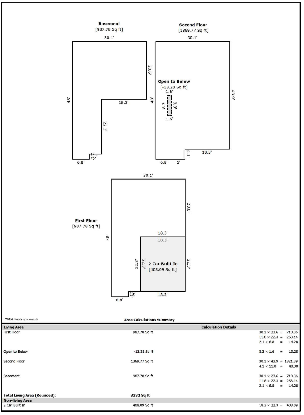 RIDGEVIEW - Residential