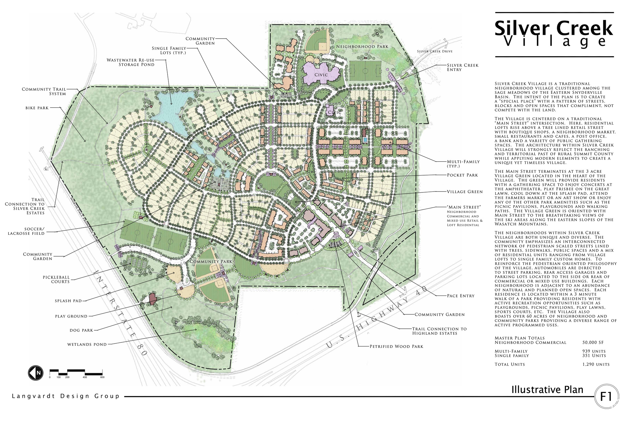 SILVER CREEK VILLAGE - Residential